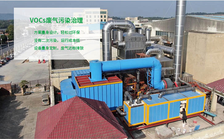 沸石分子篩轉(zhuǎn)輪吸附濃縮+RTO/RCO催化燃燒