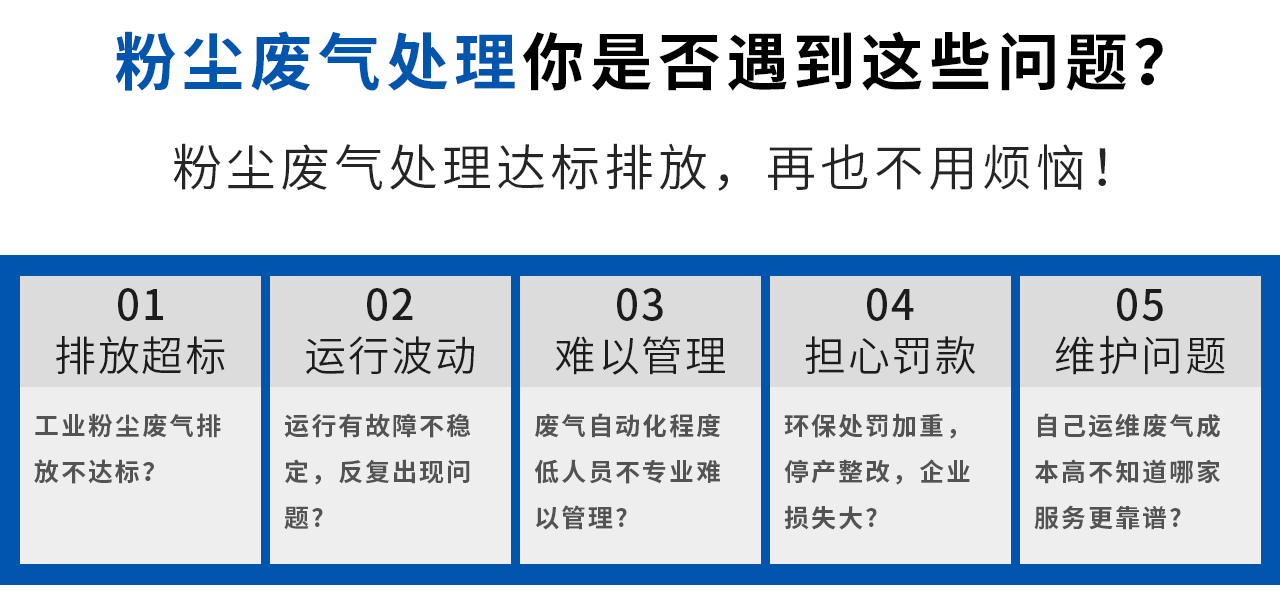 粉塵廢氣處理你是否遇到這些問題？翌駿環(huán)保讓您再也不用為粉塵廢氣處理而煩惱！